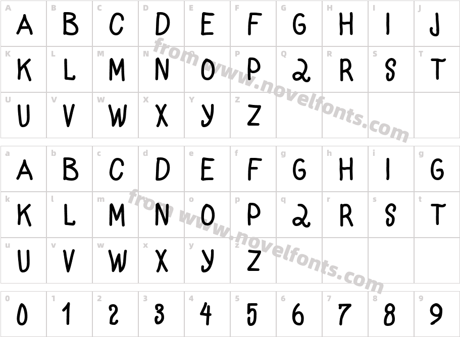 FluffyZineCharacter Map