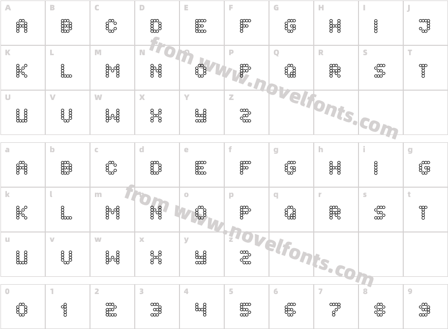 Flytningar sprutandeCharacter Map