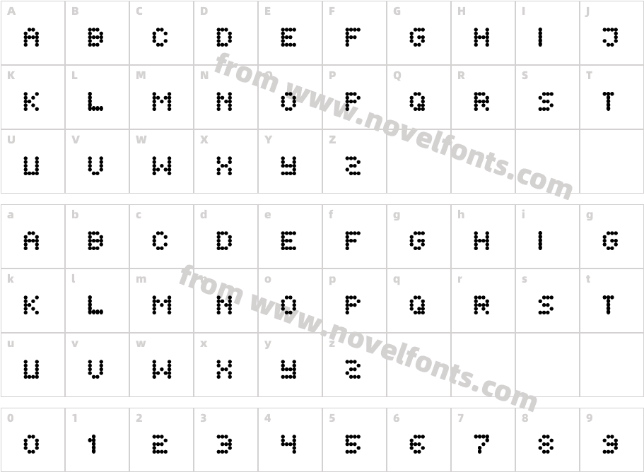 FlytningarCharacter Map