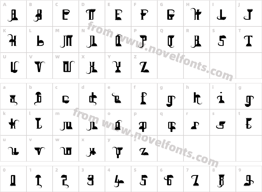 FlytrapCharacter Map