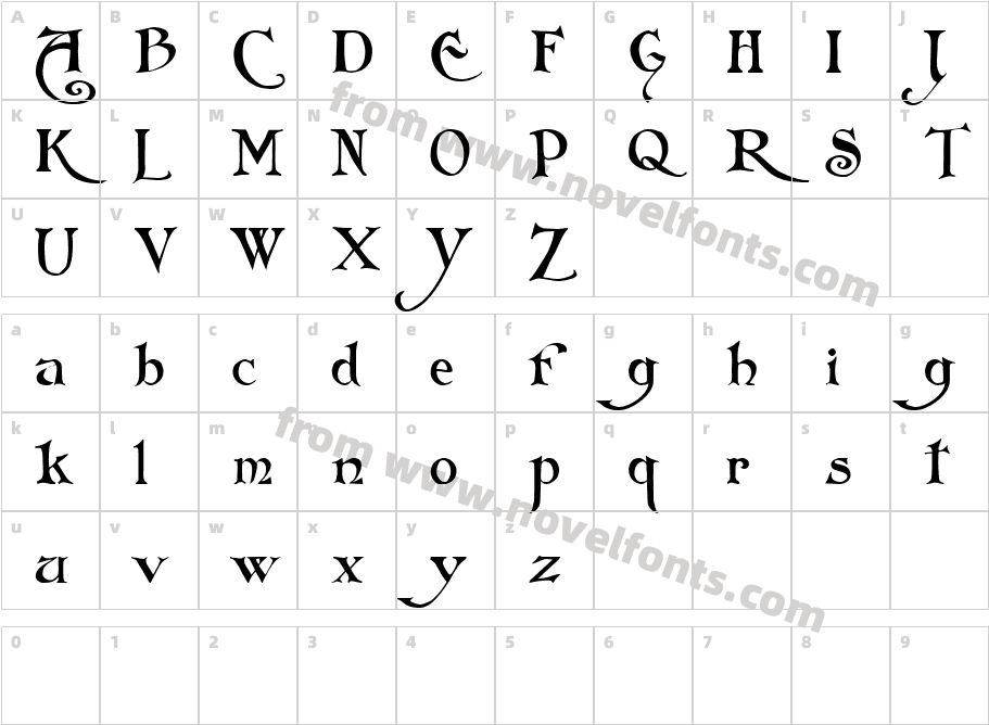 FolkardCharacter Map