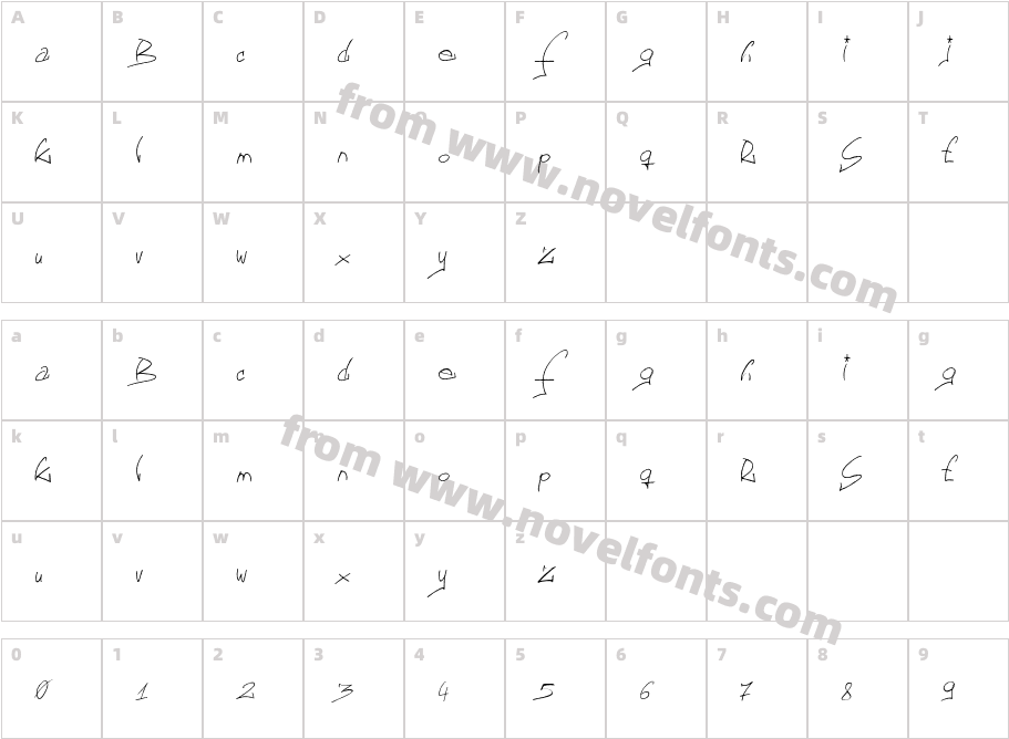 FontGFCharacter Map