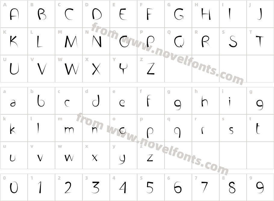 FontPenetrationCharacter Map