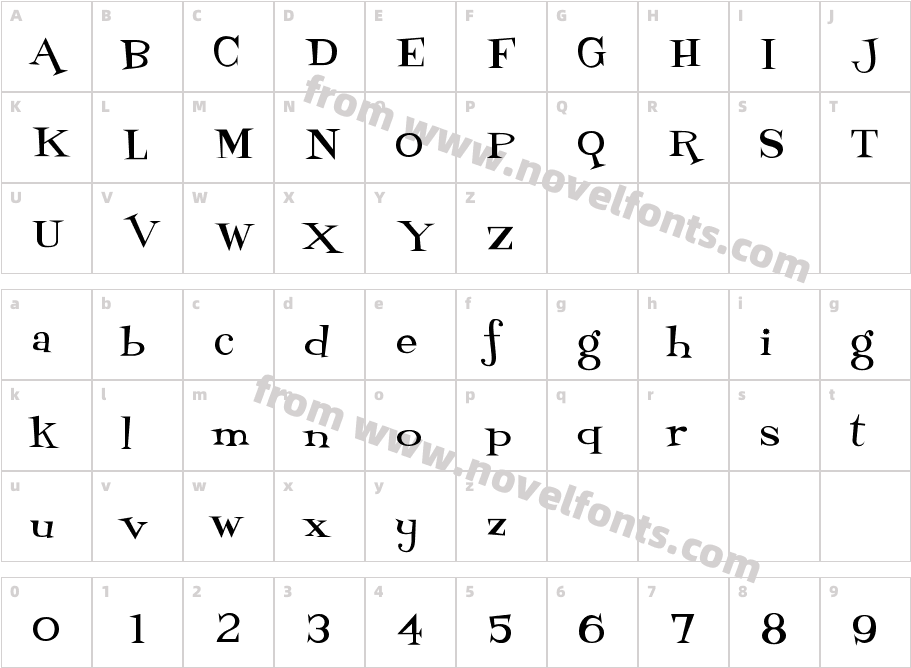 Fontdinerdotcom LoungyCharacter Map