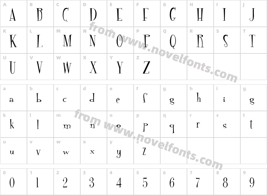 FontdinerdotcomCharacter Map