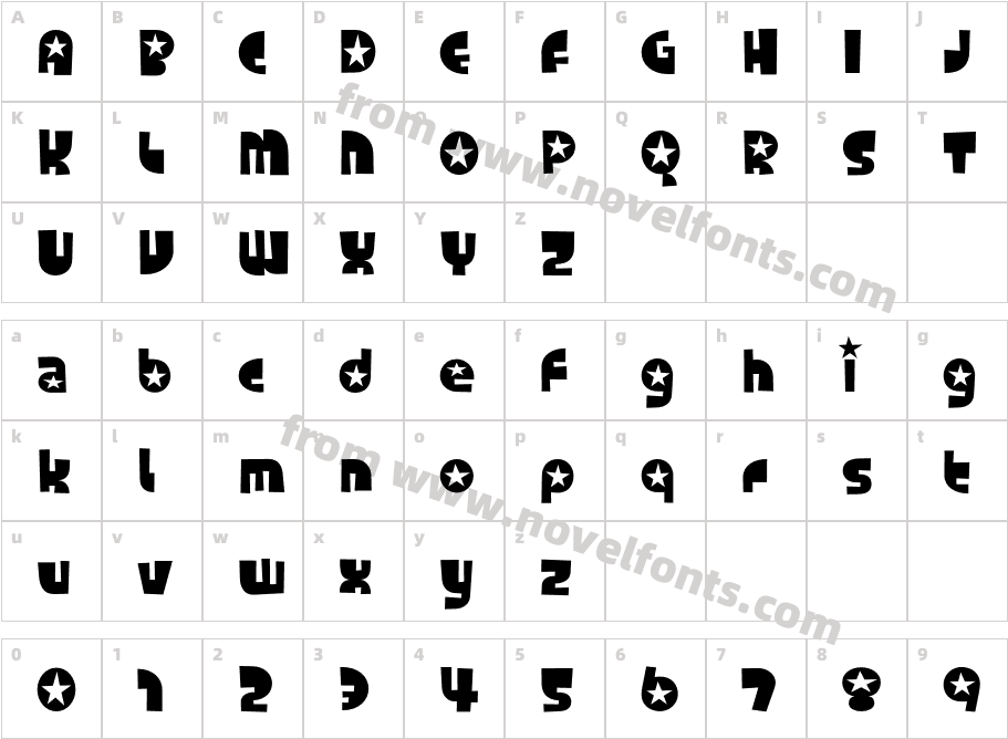 Foonky-StarredCharacter Map