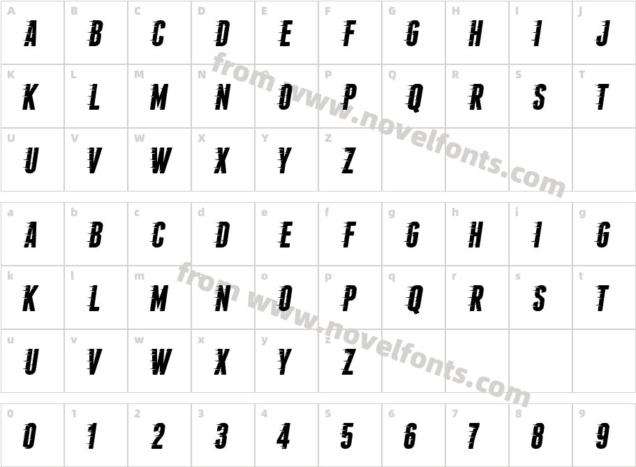 Fopi RushCharacter Map