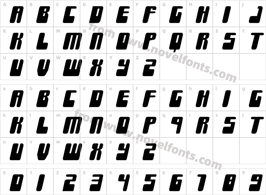 Force MajeureCharacter Map