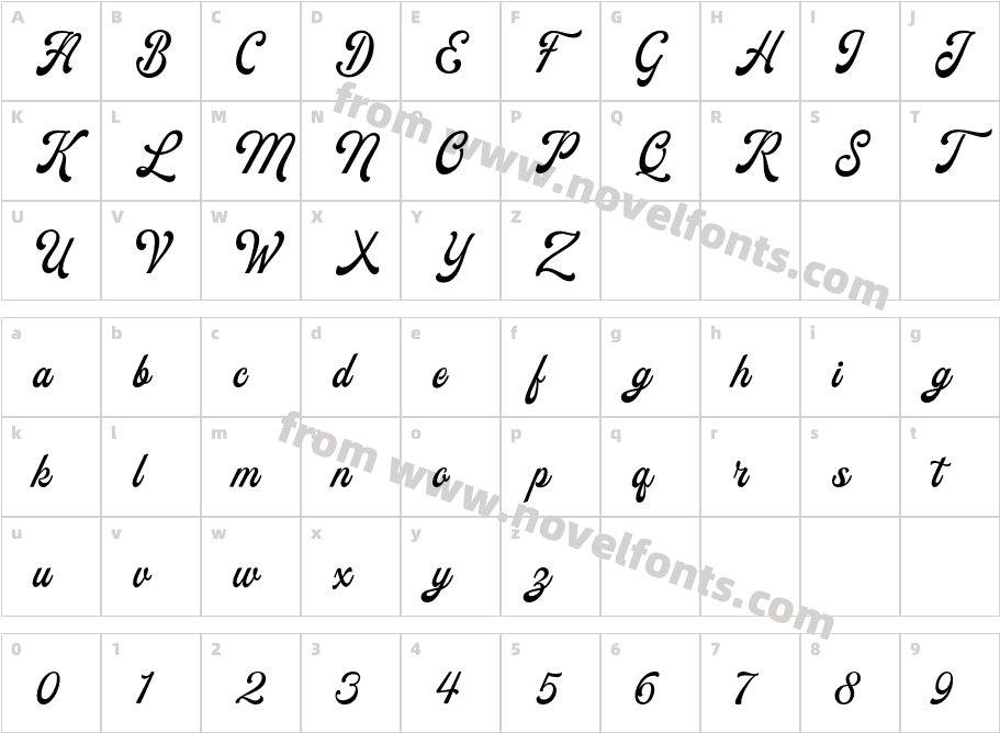 ForesightDEMOCharacter Map