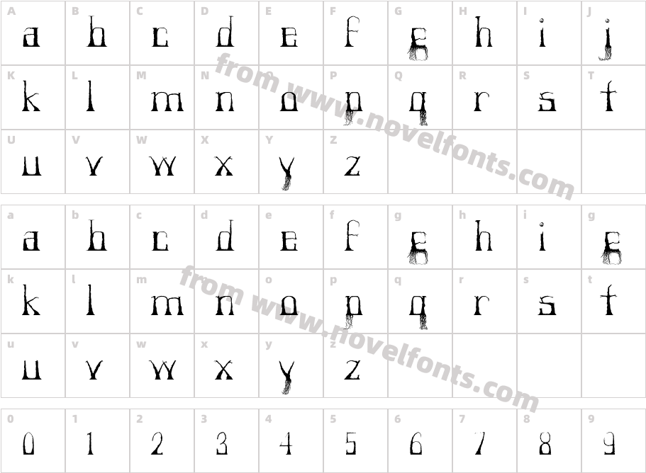 ForestryCharacter Map