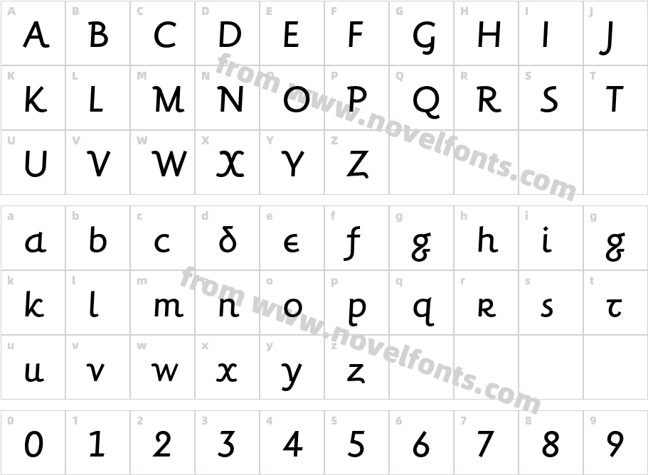 ForkbeardITCCharacter Map