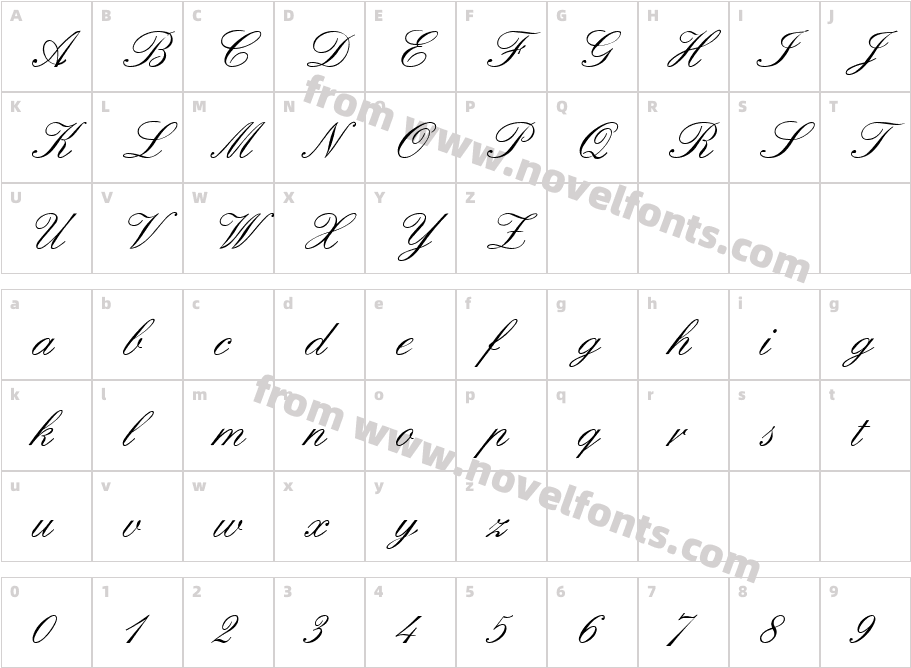 FormalScript RegularCharacter Map