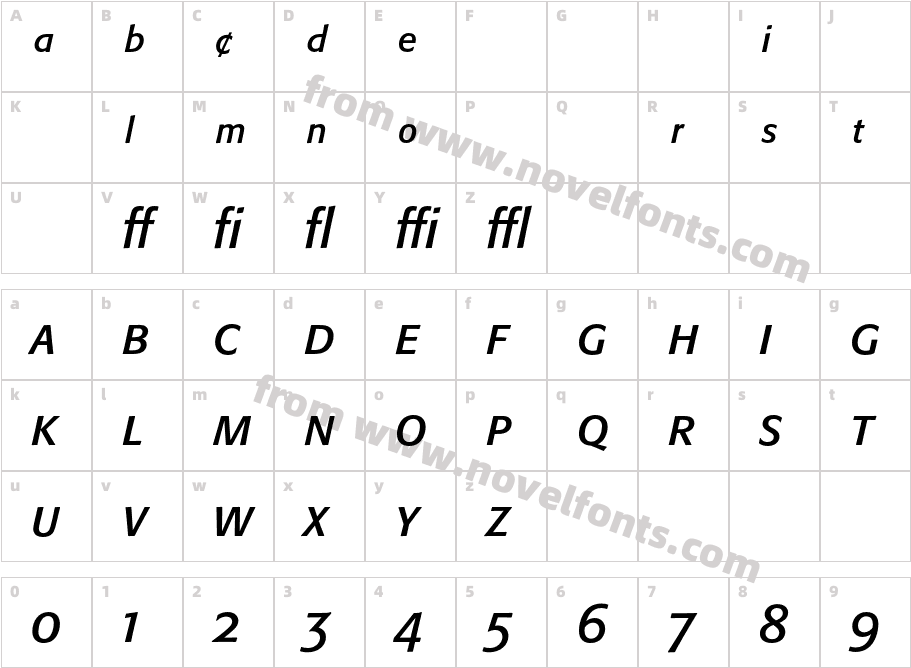 Formata-ItalicExpertCharacter Map