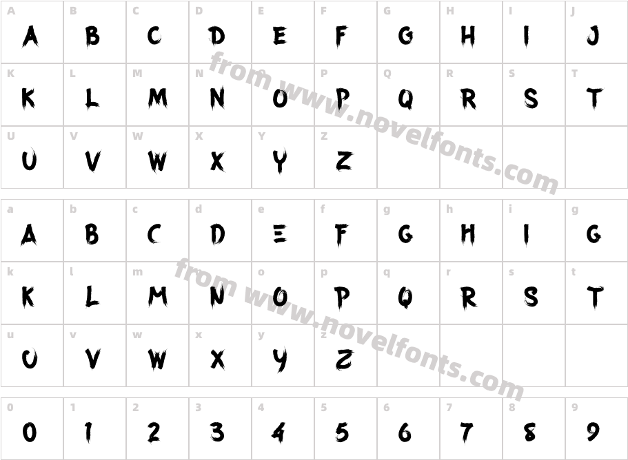 ForrestaPersonalUse-RegularCharacter Map