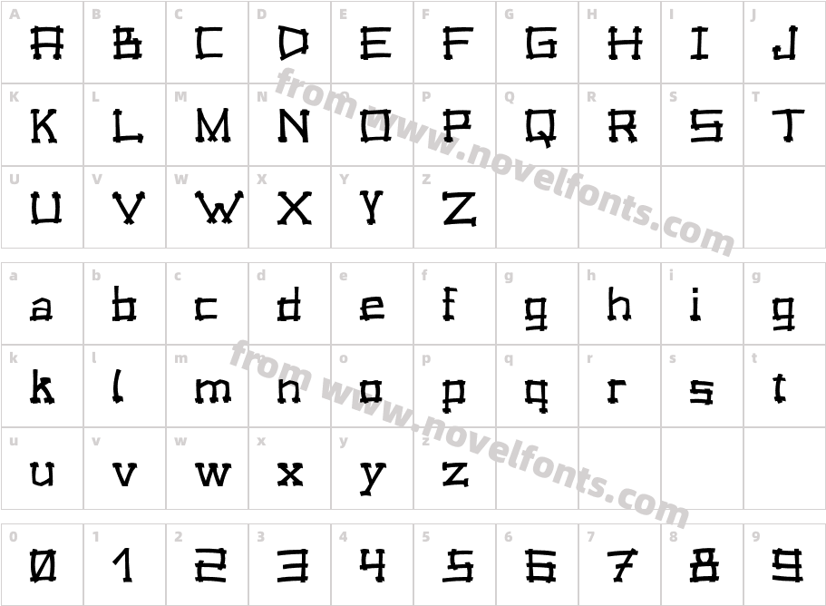 ForrobodoCharacter Map