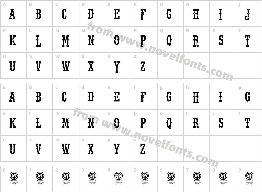 Fort DeathCharacter Map