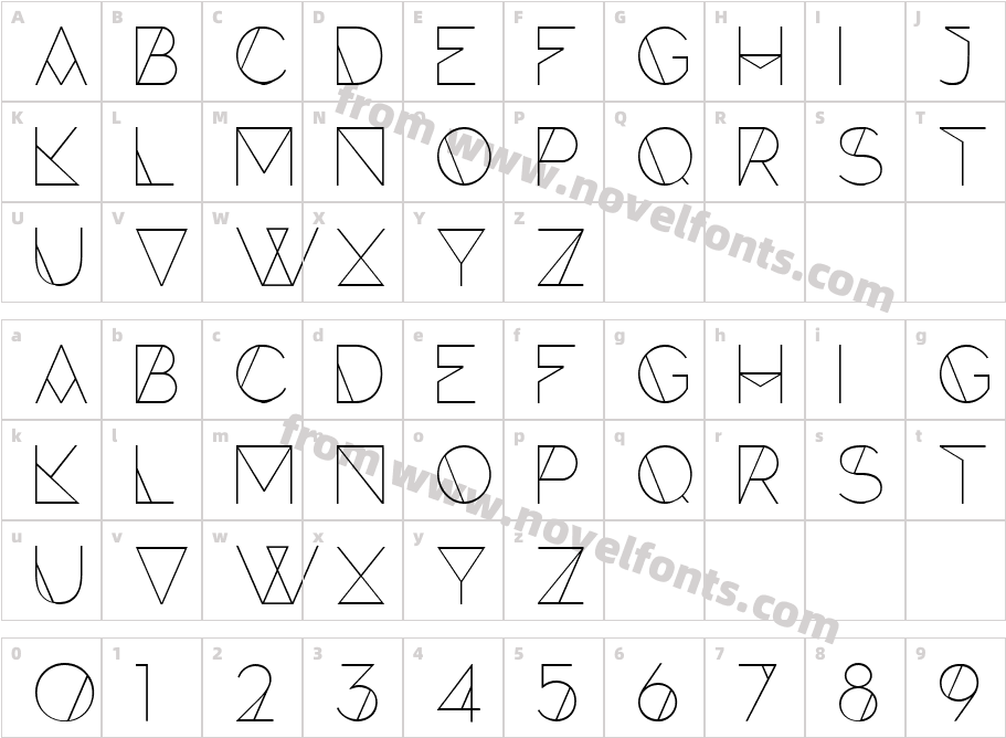 Forte-LineCharacter Map