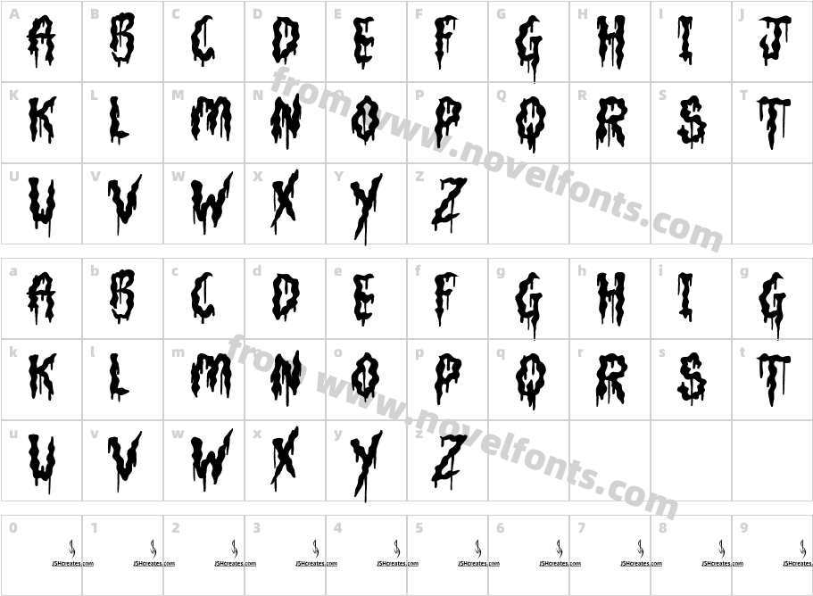 FortnightCharacter Map