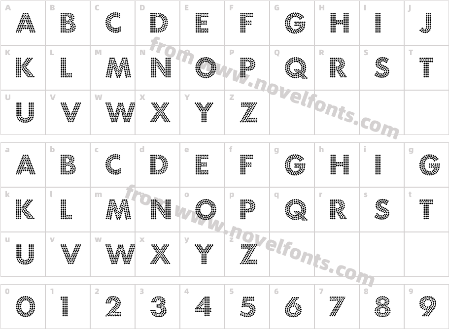 Fortuna DotCharacter Map