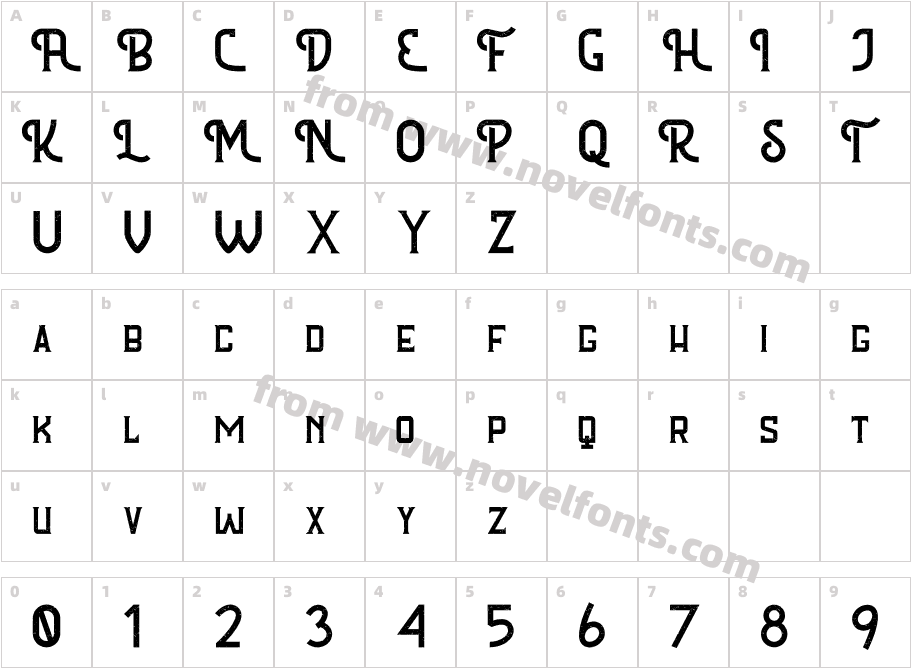 FortunateCharacter Map