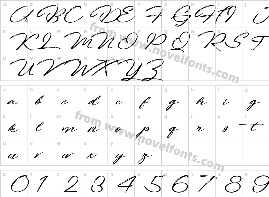 Fortunates DecemberCharacter Map