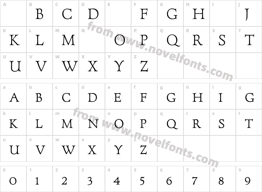 ForumTitlingMediumCharacter Map