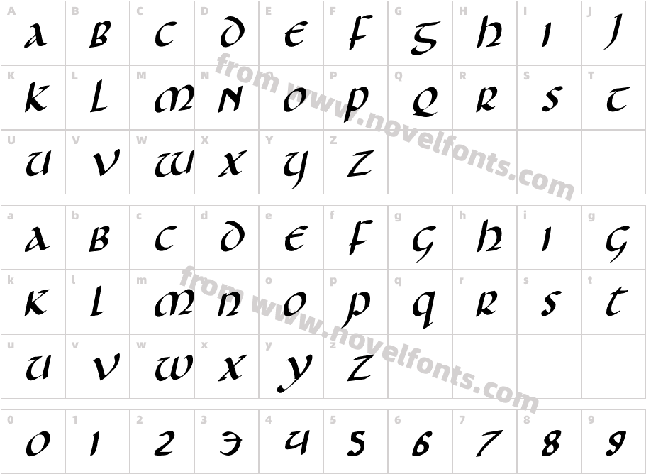 Foucault RotalicCharacter Map