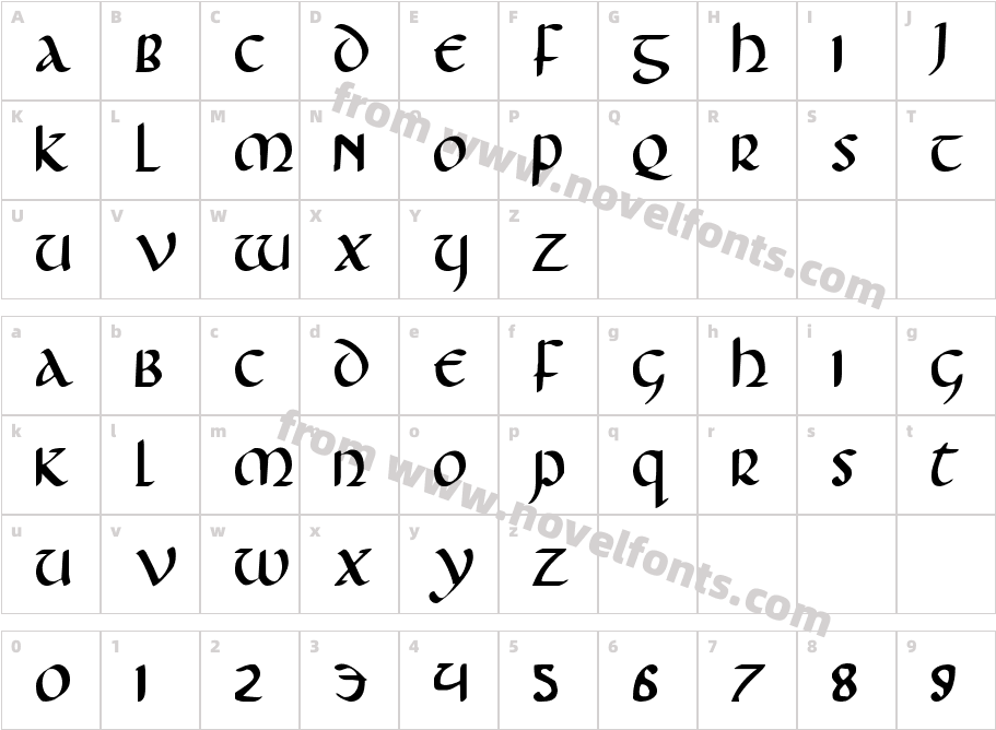 FoucaultCharacter Map