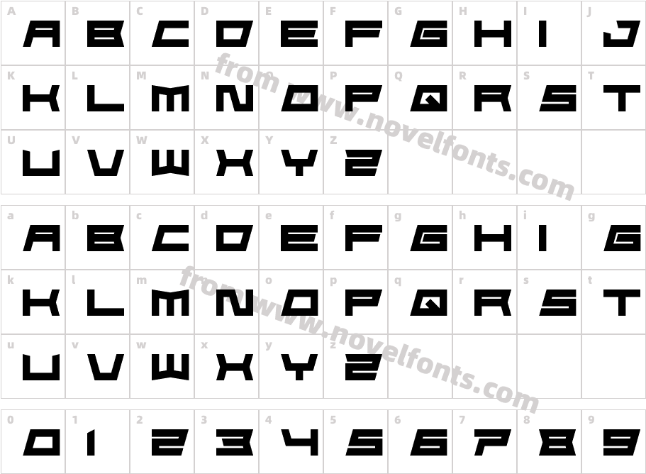 FoughtKnight DieCharacter Map