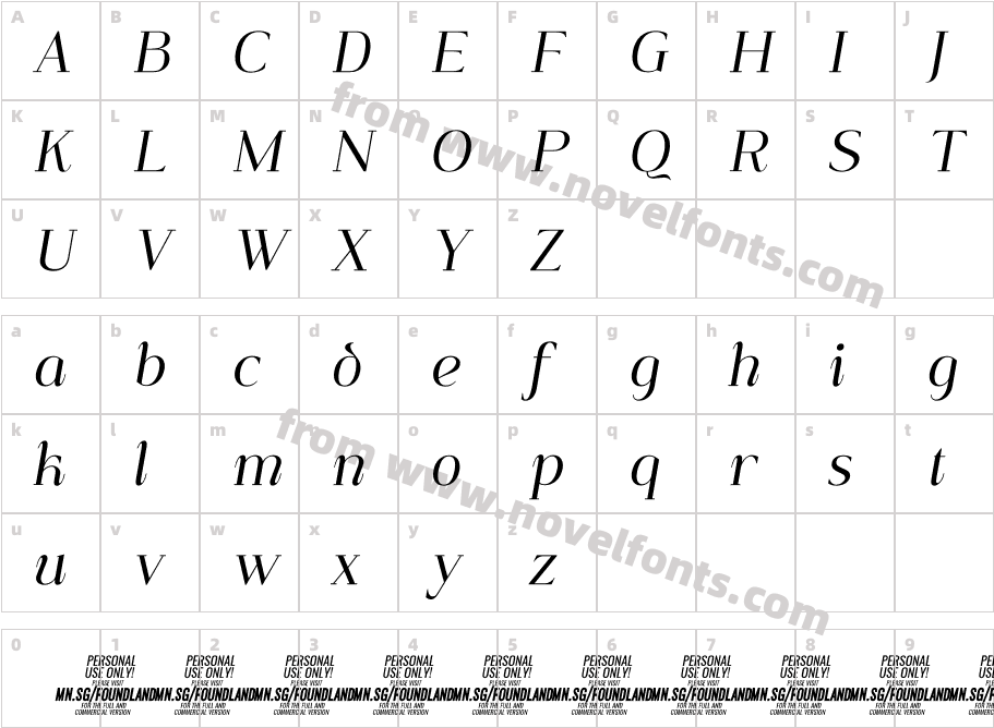 Foundland Italic PERSONAL USE ONLY RegularCharacter Map