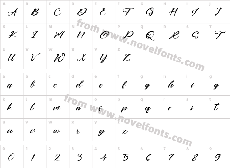 Four SignatureCharacter Map