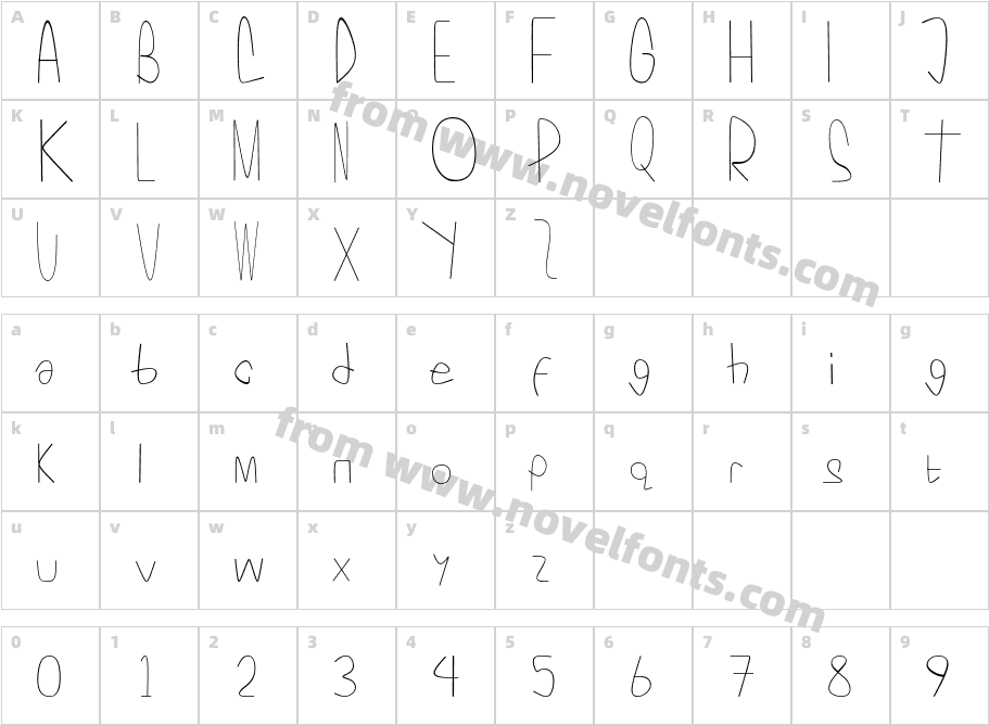 Four SquelCharacter Map