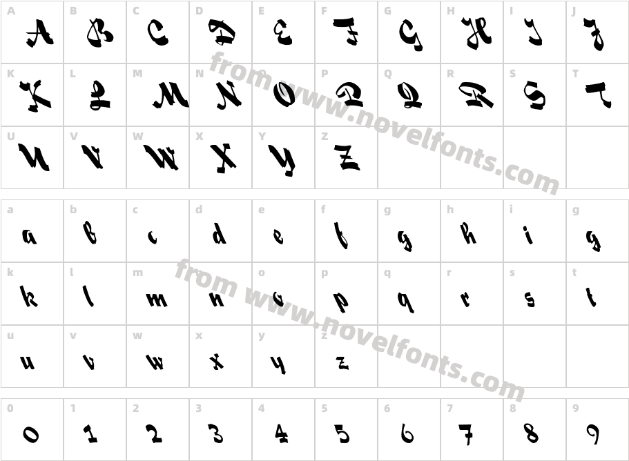 Fox Script LeftyCharacter Map