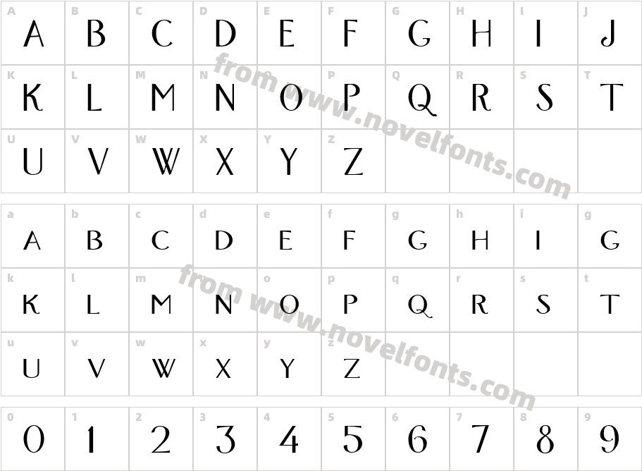 FoxCharacter Map