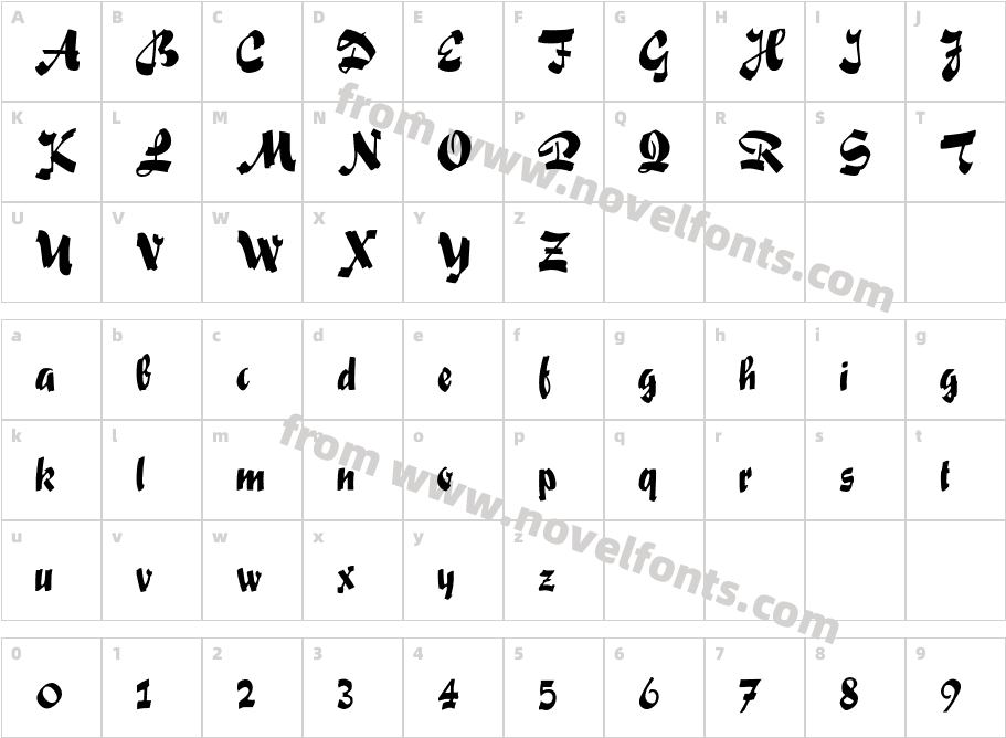 FoxScriptCharacter Map