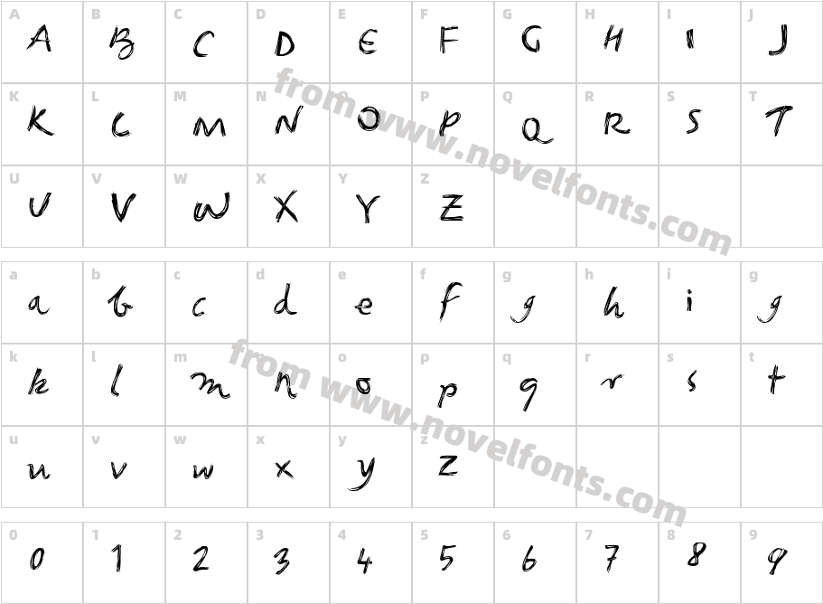 FoxgrungeCharacter Map