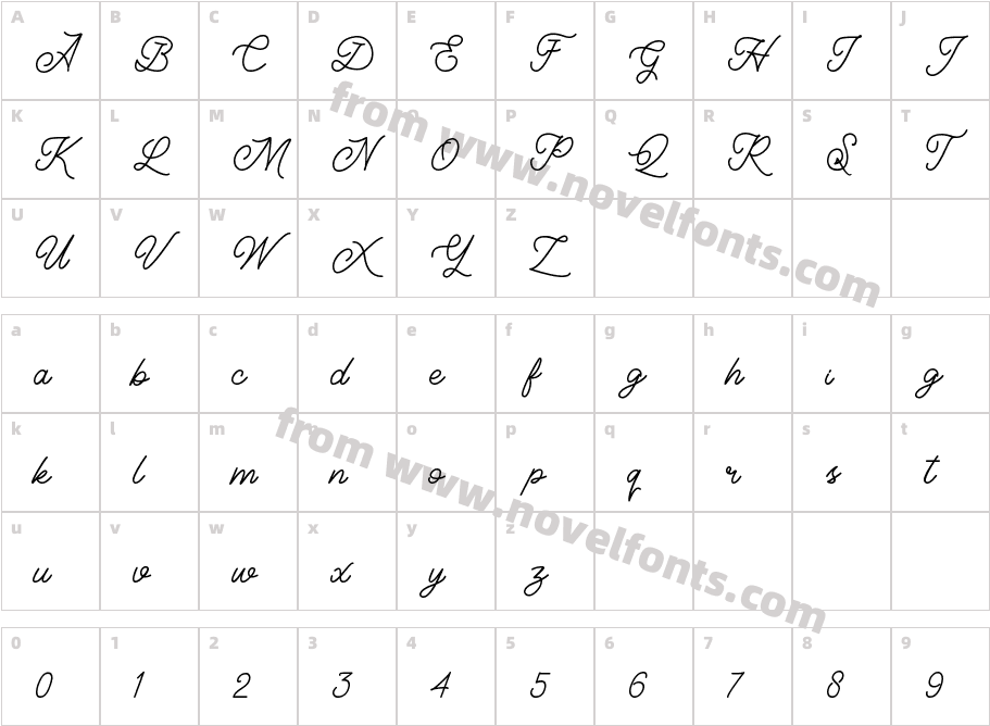 ClassicalCharacter Map