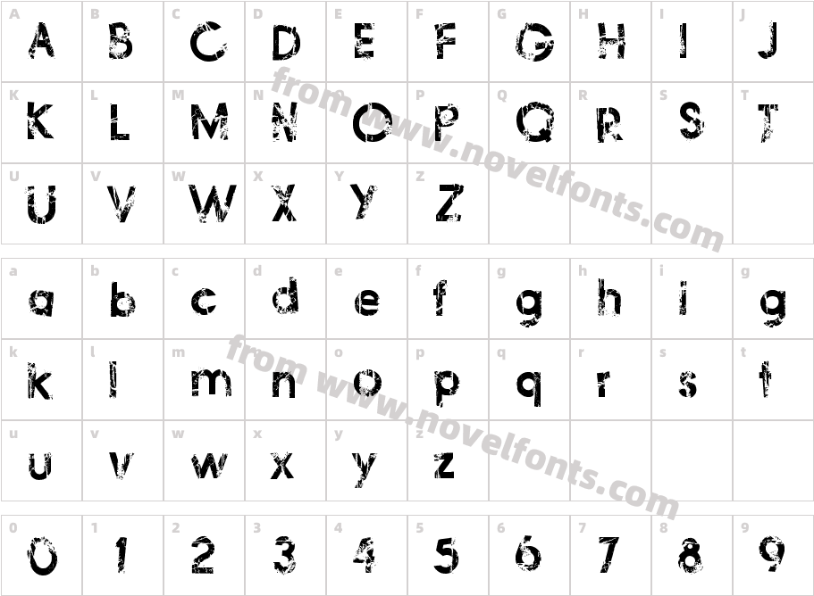 Frail&BedazzledCharacter Map