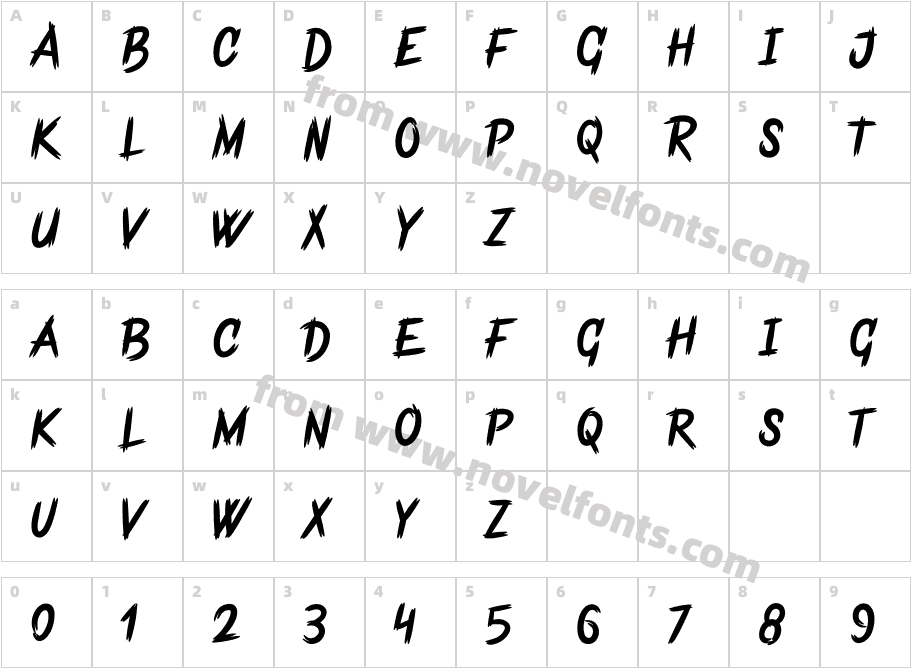 FrankentypePersonalUseOnlyCharacter Map