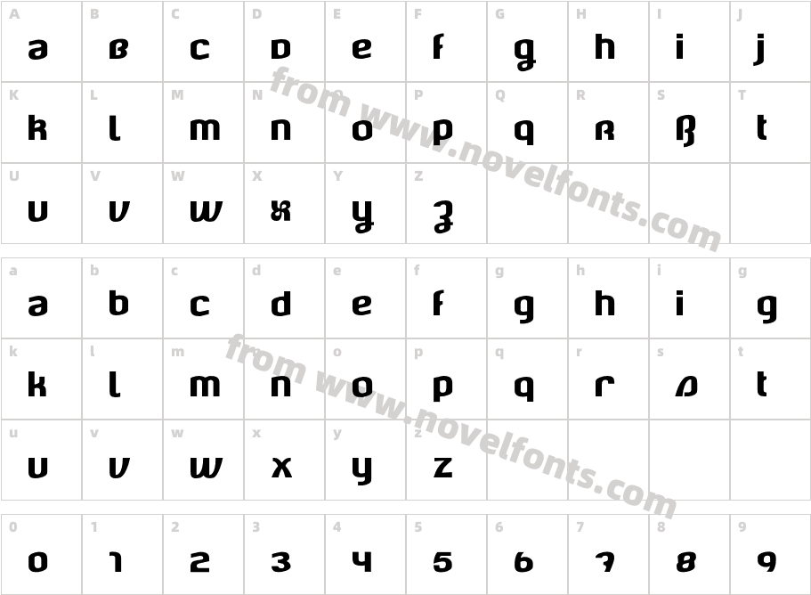 Claster BETACharacter Map