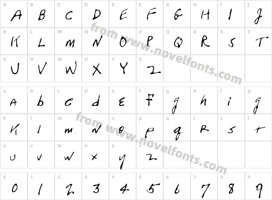 FrasiersHand-PlainCharacter Map