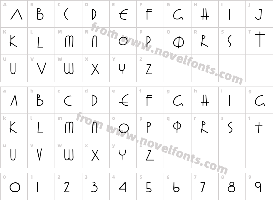 Fray GabrielCharacter Map