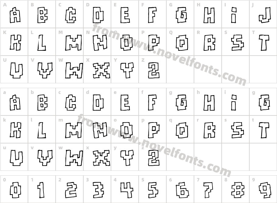 Freaks of NatureCharacter Map