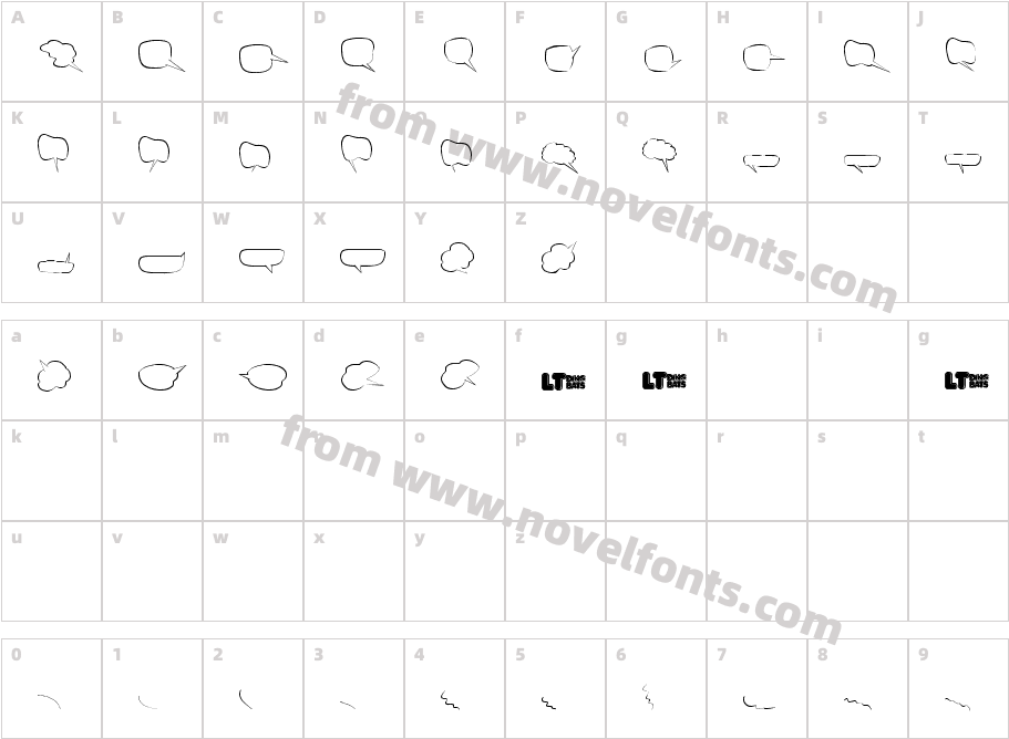 Freaky Comment Balloons LTCharacter Map