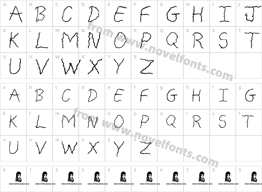 Freaky FridayCharacter Map