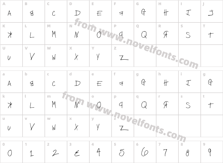 FreeKittenzCharacter Map