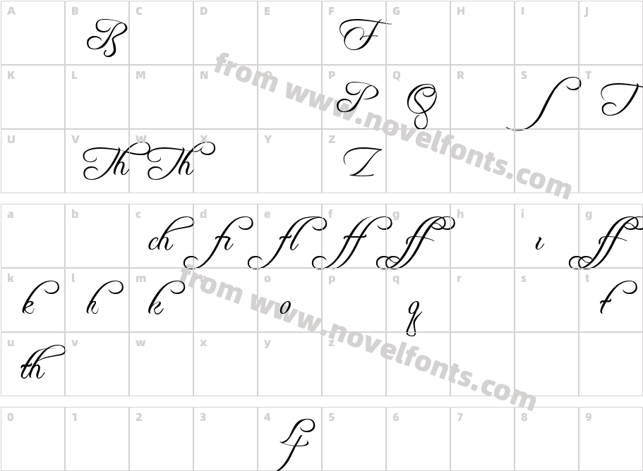 Freebooter Script - AltsCharacter Map