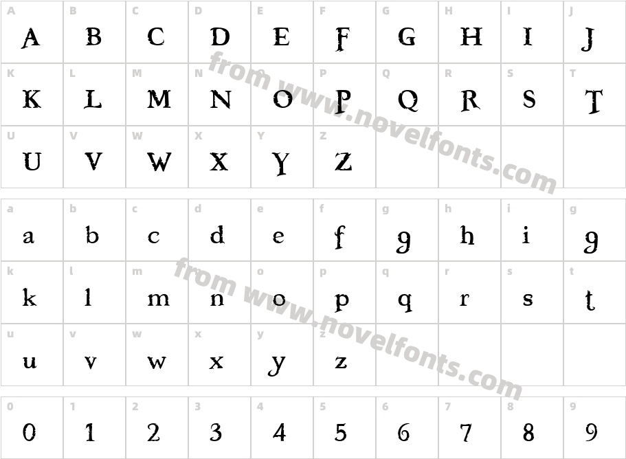 FreebooterCharacter Map