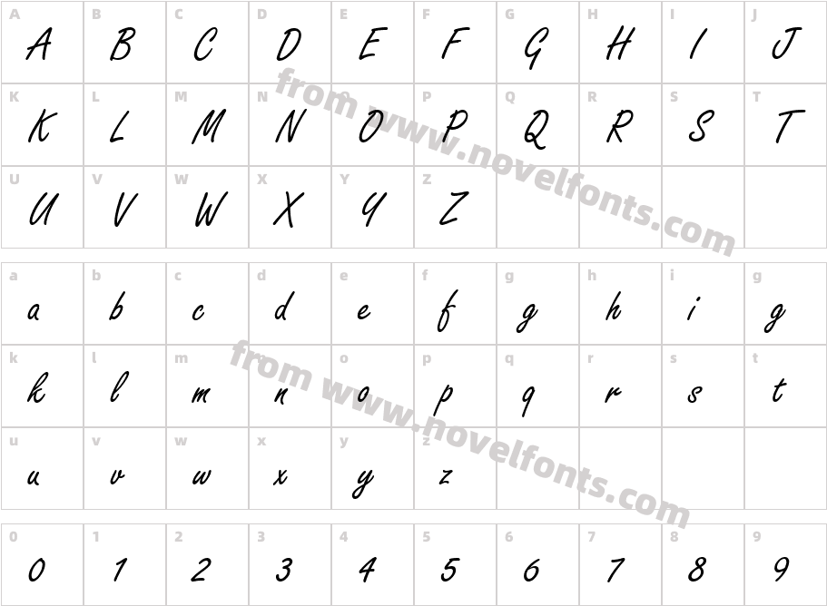 FreestyleScrDCharacter Map