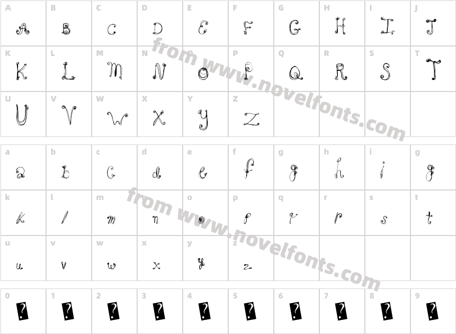 FrenchSugarCharacter Map